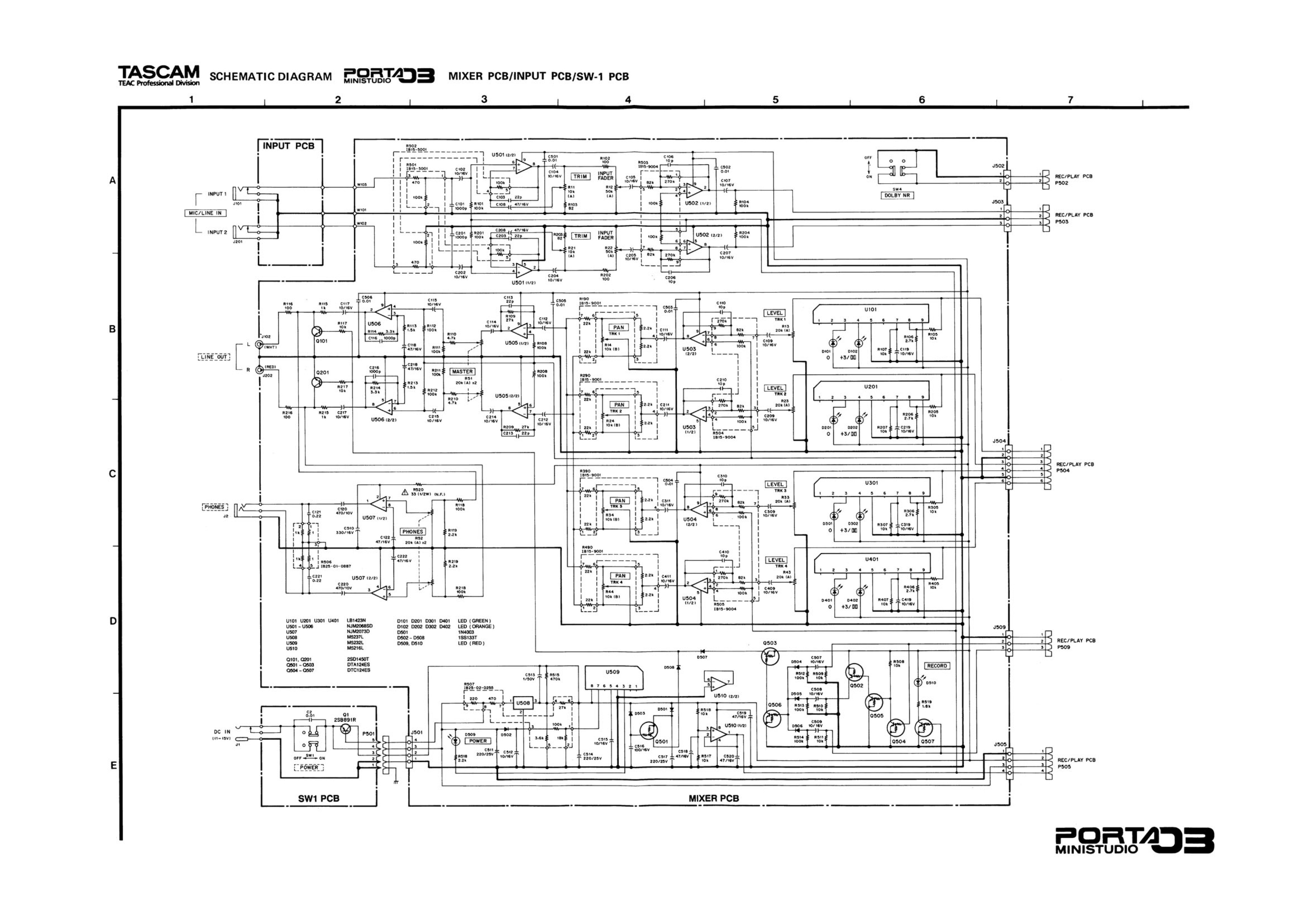 porta service manual